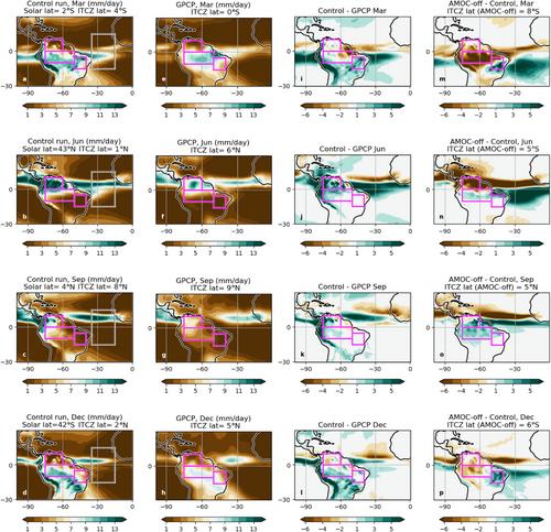 How might a collapse in the Atlantic Meridional Overturning Circulation affect rainfall over tropical South America?