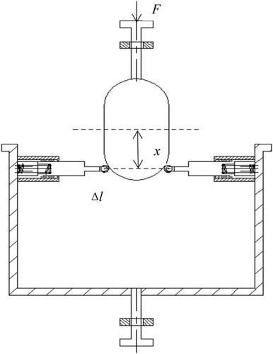 A piecewise negative stiffness mechanism and its application in dynamic vibration absorber