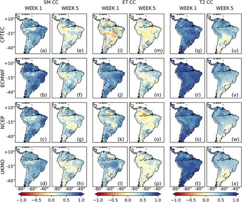 Subseasonal prediction performance for South American land–atmosphere coupling in extended austral summer