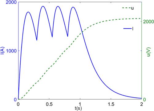 Theoretical model of lithium iron phosphate power battery under high-rate discharging for electromagnetic launch