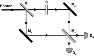 Everett’s theory of the universal wave function