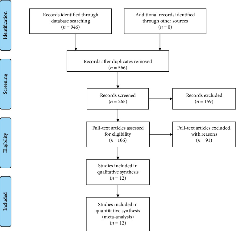 Use of Laser in Sleep Disorders: A Review on Low Laser Uvulopalatoplasty.