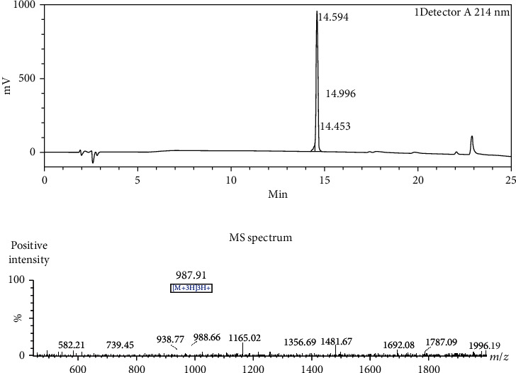 An Experimental Study on [<sup>125</sup>I]I-pHLIP (Var7) for SPECT/CT Imaging of an MDA-MB-231 Triple-Negative Breast Cancer Mouse Model by Targeting the Tumor Microenvironment.