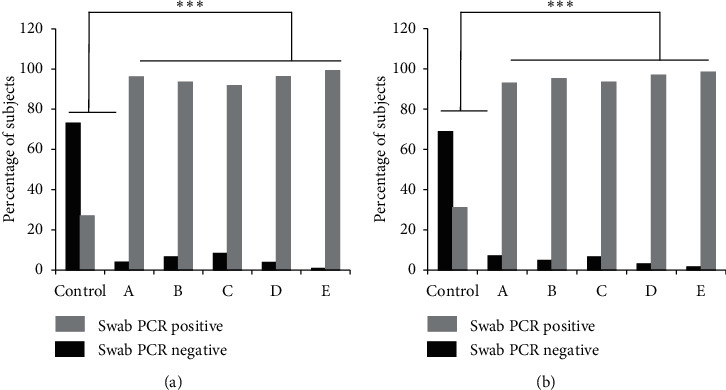 A Randomized, Double-Blind, Multicenter Clinical Study Comparing the Efficacy and Safety of a Drug Combination of Lopinavir/Ritonavir-Azithromycin, Lopinavir/Ritonavir-Doxycycline, and Azithromycin-Hydroxychloroquine for Patients Diagnosed with Mild to Moderate COVID-19 Infections.