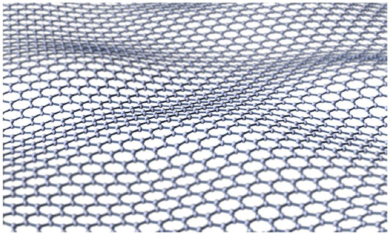 Graphene, an Interesting Nanocarbon Allotrope for Biosensing Applications: Advances, Insights, and Prospects.