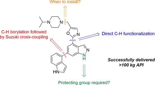 Application of C–H Functionalization in the Development of a Concise and Convergent Route to the Phosphatidylinositol-3-kinase Delta Inhibitor Nemiralisib