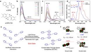 Recent Advances in Clusteroluminescence