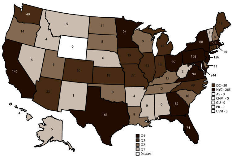 Malaria Surveillance - United States, 2017.