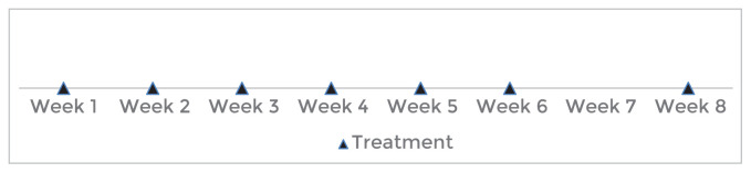 Massage for Combat Injuries in Veteran with Undisclosed PTSD: a Retrospective Case Report.