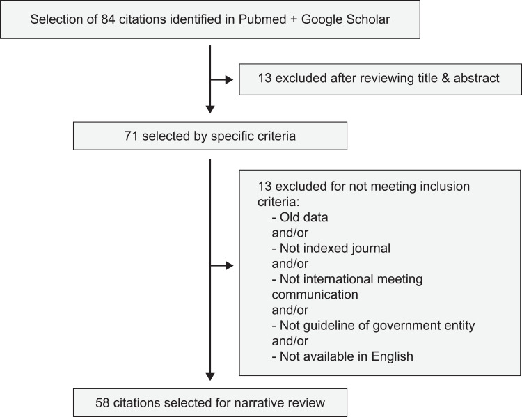 Potential Benefits of the Self-Administration of Subcutaneous Methotrexate with Autoinjector Devices for Patients: A Review.