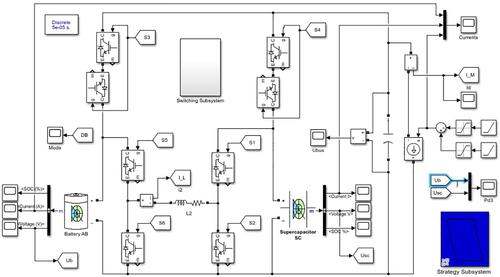 Improvement of switched structure semi-active battery/supercapacitor hybrid energy storage system for electric vehicles