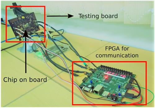 A digital phase-based on-fly offset compensation method for decision feedback equalisers