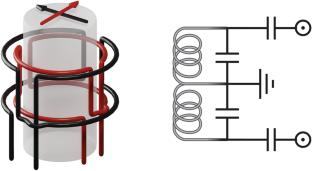 Combined multi‐band decoupling in biomolecular NMR spectroscopy