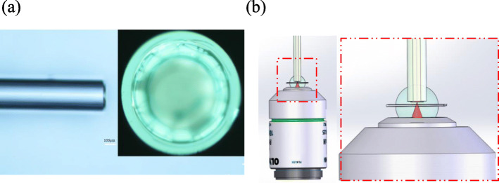 Ultrasonic signal detection based on Fabry-Perot cavity sensor.