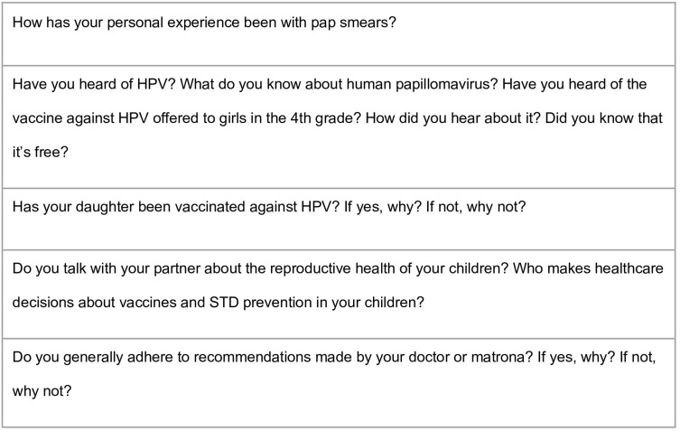 In the Name of Prevention: Maternal Perspectives on School-Based HPV Vaccination in Rural Southern Chile.