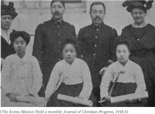 The study on the first women doctors in Korea, AHN Soo-kyung, KIM Young-heung, and KIM Hae-ji.