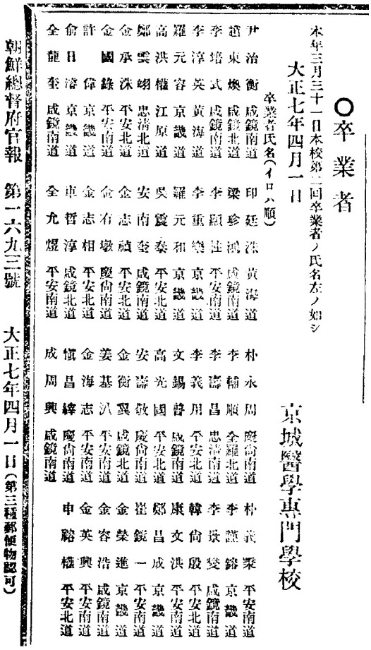 The study on the first women doctors in Korea, AHN Soo-kyung, KIM Young-heung, and KIM Hae-ji.