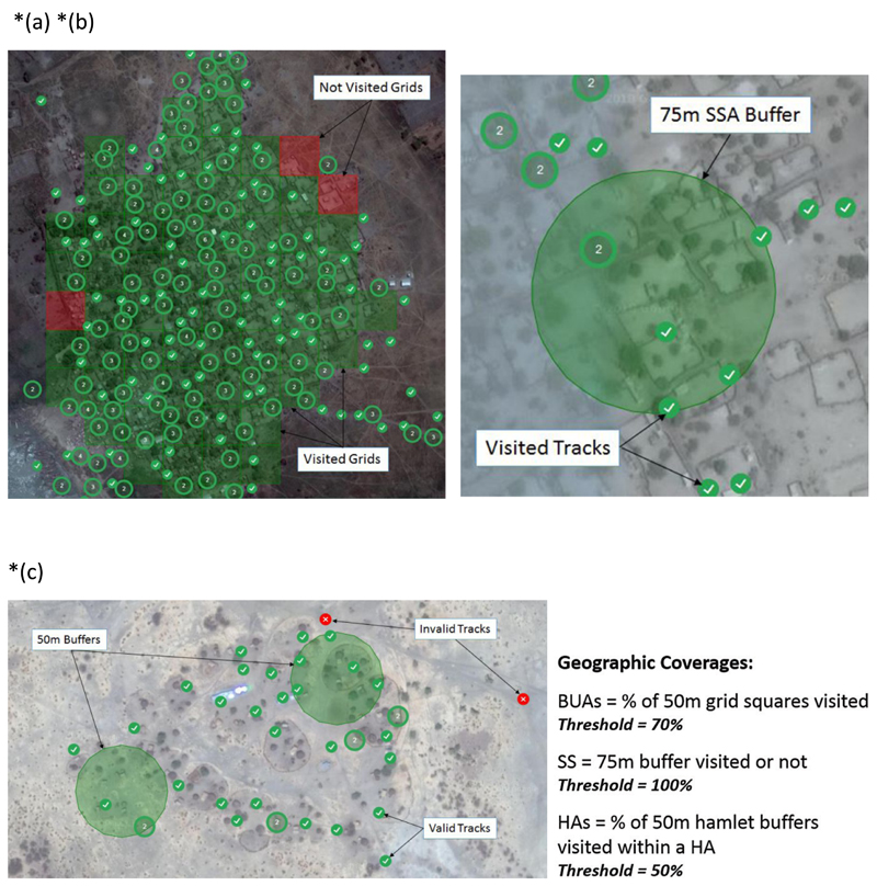 Response to Poliovirus Outbreaks in the Lake Chad Sub-Region: A GIS Mapping Approach.