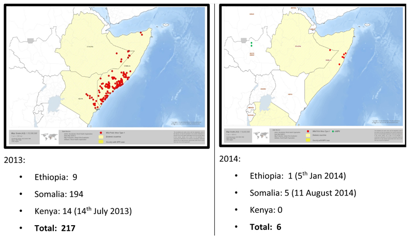 Lessons Learnt from Interregional and Interagency Collaboration in Polio Outbreak Response in the Horn of Africa.