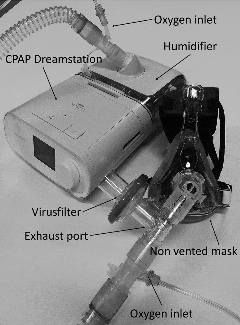 COVID-19 and acute respiratory failure treated with CPAP.