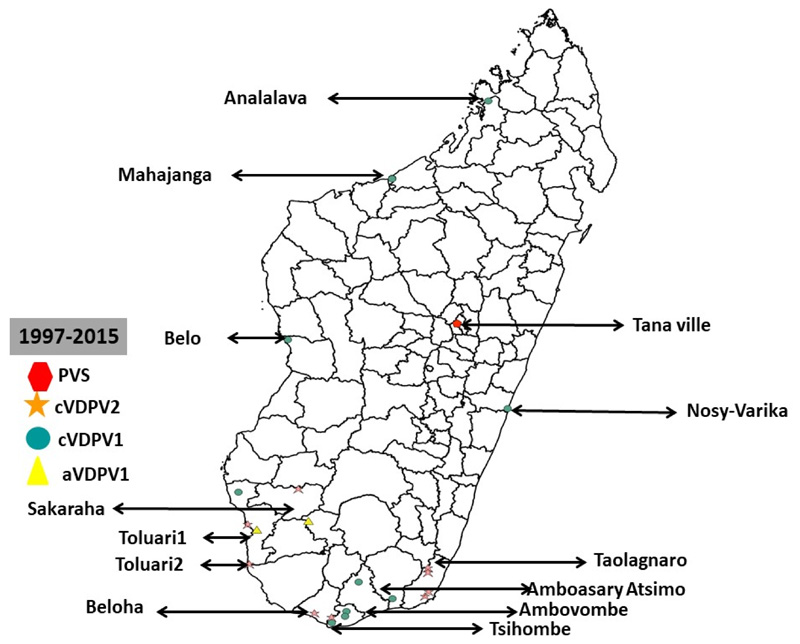 Efforts Towards Polio Eradication in Madagascar: 1997 to 2017.