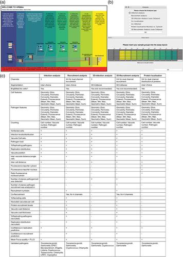 HRMAn 2.0: Next-generation artificial intelligence–driven analysis for broad host–pathogen interactions