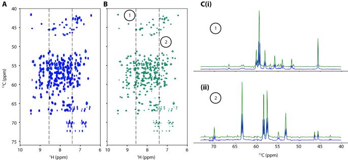 FID-Net: A versatile deep neural network architecture for NMR spectral reconstruction and virtual decoupling