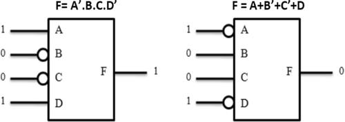 Automatic diagnosis of single fault in interconnect testing of SRAM-based FPGA