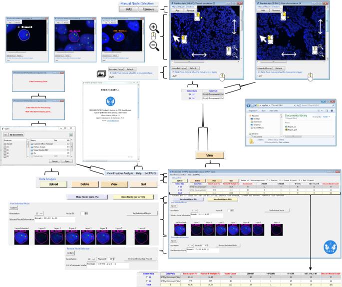 Automated 3D scoring of fluorescence in situ hybridization (FISH) using a confocal whole slide imaging scanner