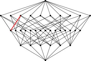 Torsion in the magnitude homology of graphs