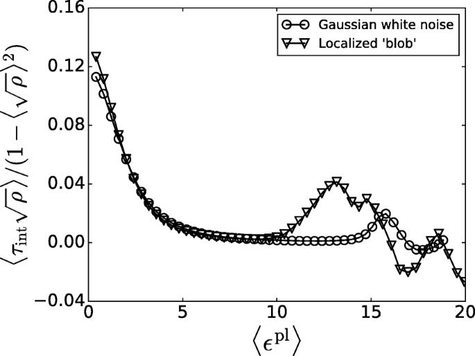 Cell structure formation in a two-dimensional density-based dislocation dynamics model