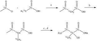 Optimized precursor to simplify assignment transfer between backbone resonances and stereospecifically labelled valine and leucine methyl groups: application to human Hsp90 N-terminal domain