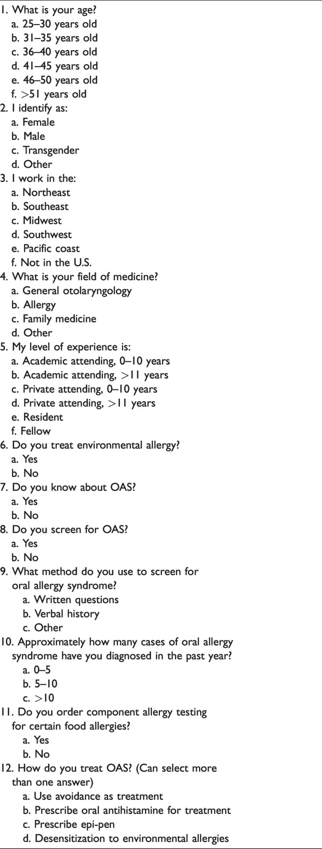 Otolaryngologists Practice Pattern on Oral Allergy Syndrome.