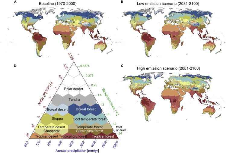 Climate change risks pushing one-third of global food production outside the safe climatic space.