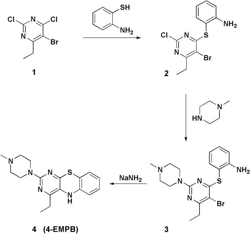 Investigating the effects of two novel 4-MMPB analogs as potent lipoxygenase inhibitors for prostate cancer treatment.