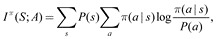 The Reward-Complexity Trade-off in Schizophrenia.