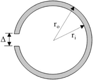 Bandgaps Creation with High Acoustic Losses in Gradient-Based Sonic Crystals