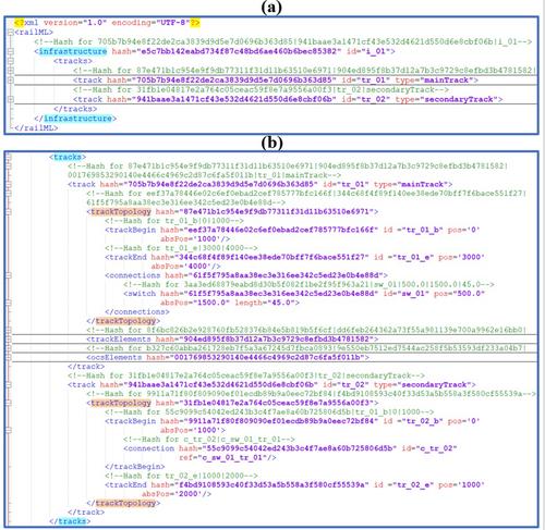 Blockchain-enabled secure crowdsensing for trackside infrastructure information collection and validation in railway signalling data preparation