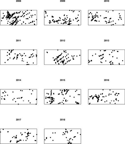 Infill asymptotics for adaptive kernel estimators of spatial intensity