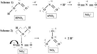 The Abiotic Nitrite Oxidation by Ligand-Bound Manganese (III): The Chemical Mechanism