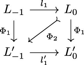 On the Prequantisation Map for 2-Plectic Manifolds