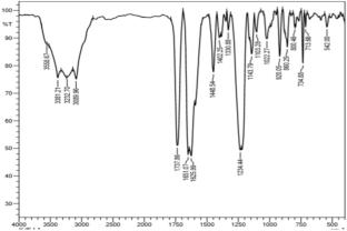 Synthesis, solution studies and DFT investigation of a tripodal ligand with 3-hydroxypyran-4-one scaffold