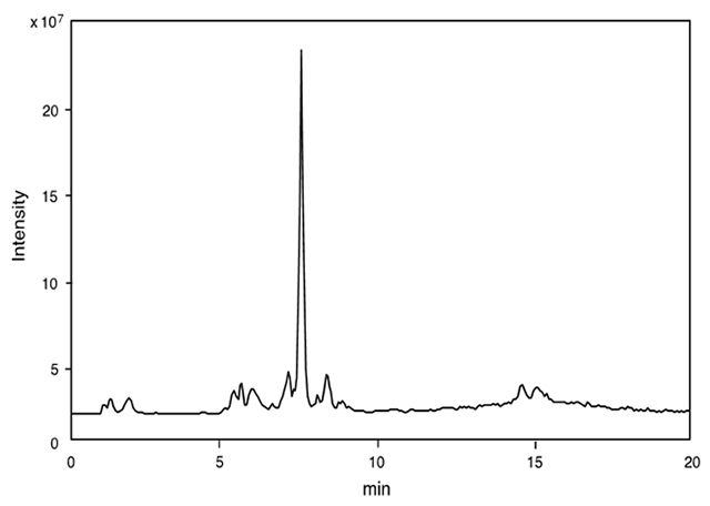 Novel neuroprotective peptides in the venom of the solitary scoliid wasp <i>Scolia decorata ventralis</i>.