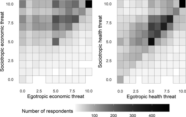 Civic and Political Engagement during the Multifaceted COVID-19 Crisis.