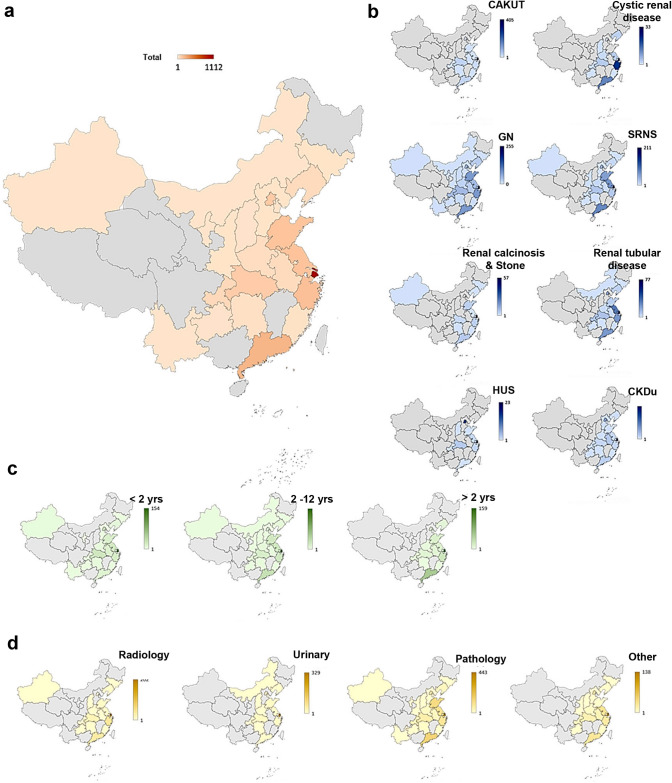 Genetic Architecture of Childhood Kidney and Urological Diseases in China.