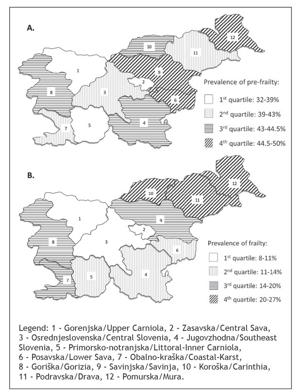 Prevalence and Incidence of Frailty Among Community-dwelling Older Adults in Slovenia.