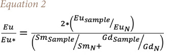 Sources and Level of Rare Earth Element Contamination of Atmospheric Dust in Nigeria.