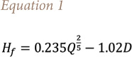 Simulating Pollutant Dispersion from Accidental Fires with a Focus on Source Characterization.