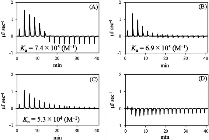 Structural basis for Ca<sup>2+</sup>-dependent catalysis of a cutinase-like enzyme and its engineering: application to enzymatic PET depolymerization.