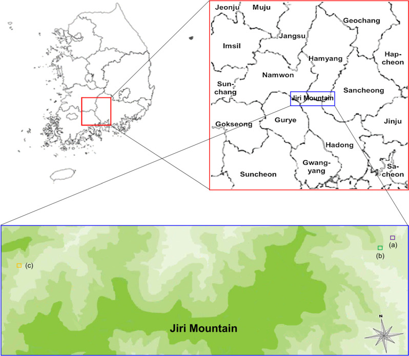 Environmental Factors Associated with the Eukaryotic Microbial Community and Microalgal Groups in the Mountain Marshes of South Korea.